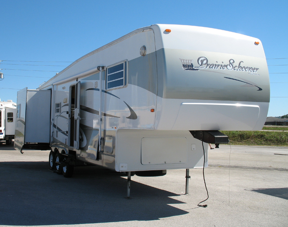 RV right front